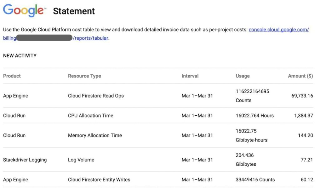 谷歌云平臺-收費賬單,Google Cloud云計費賬單