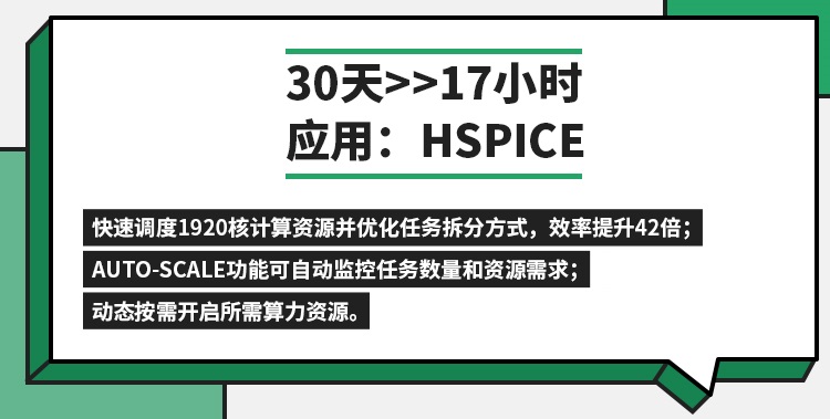 hspice